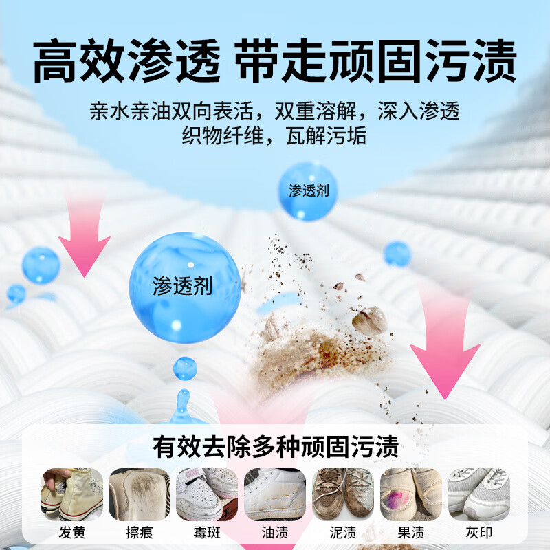 皇宇洗鞋液小白鞋清洗剂300ml去污增白去黄神器 京东自营Plus会员价仅22.8元
