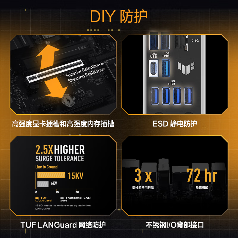 华硕 TUF GAMING B850-PLUS WIFI 图 8