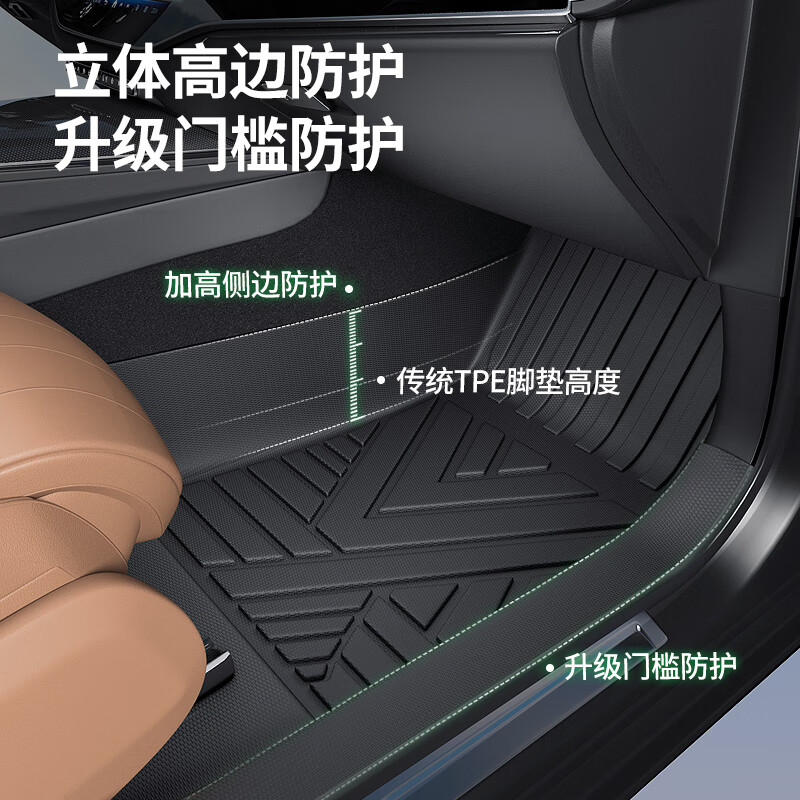 车丽友 适用于长安深蓝L07脚垫2024款tpe全包围包门槛汽车专用环保无味 【包门槛】双层深空灰雪妮丝垫 深蓝L07专用