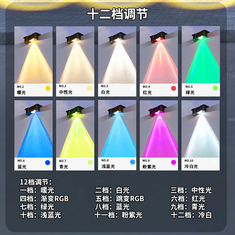 亮源方太阳能洗墙灯户外庭院围墙壁灯防水花园阳台景观装饰灯 10色12档调光双珠