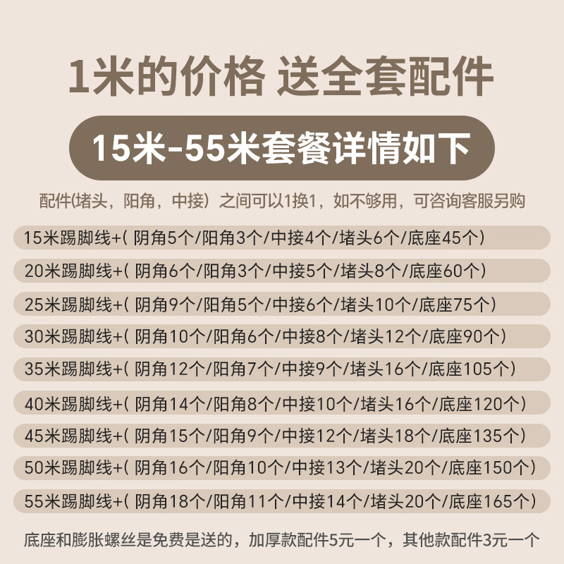 斯沃森（SWARSON）纯实木踢脚线铝合金简约不锈钢金属贴脚线墙角线地角线木地板踢脚 【奶油风】加厚4cm踢脚线-送配件