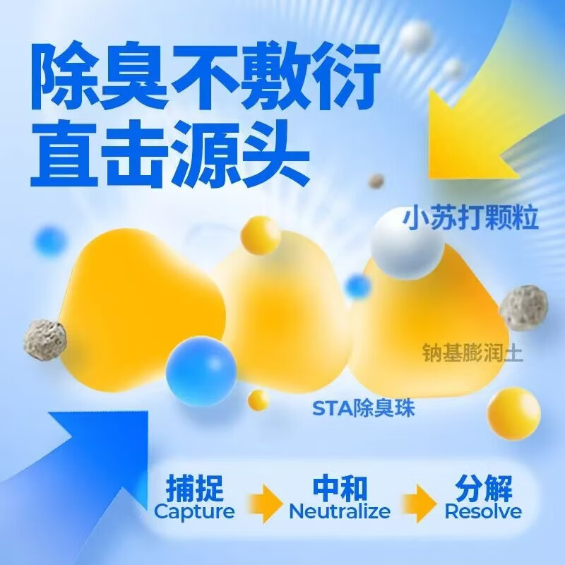 商品缩略图 4