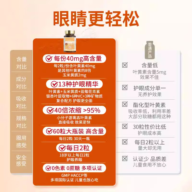 德国叶黄素明目丸60粒 原装正品40mg高含量高浓缩青少年儿童成人老人护眼 60粒*6瓶【家庭装】送4盒进口眼药水