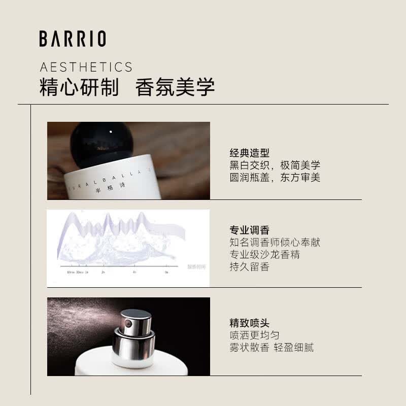 巴莉奥BARRIO经典沙龙香水30ml持久淡香清新淡雅生日礼物送女友 半格诗-白花香调