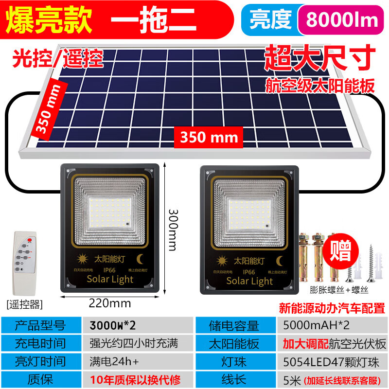 2026年路灯怎么选不踩雷？实测这五款，省电又耐用