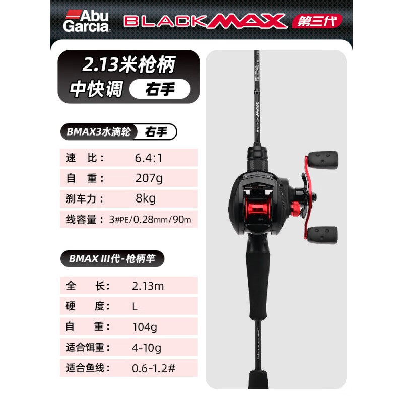 阿布（ABU）BMAXIII馬口路亞套裝B3水滴輪紡車輪微物ul槍直柄釣魚竿全套 【新款升級】BMAX右手套裝2.13米