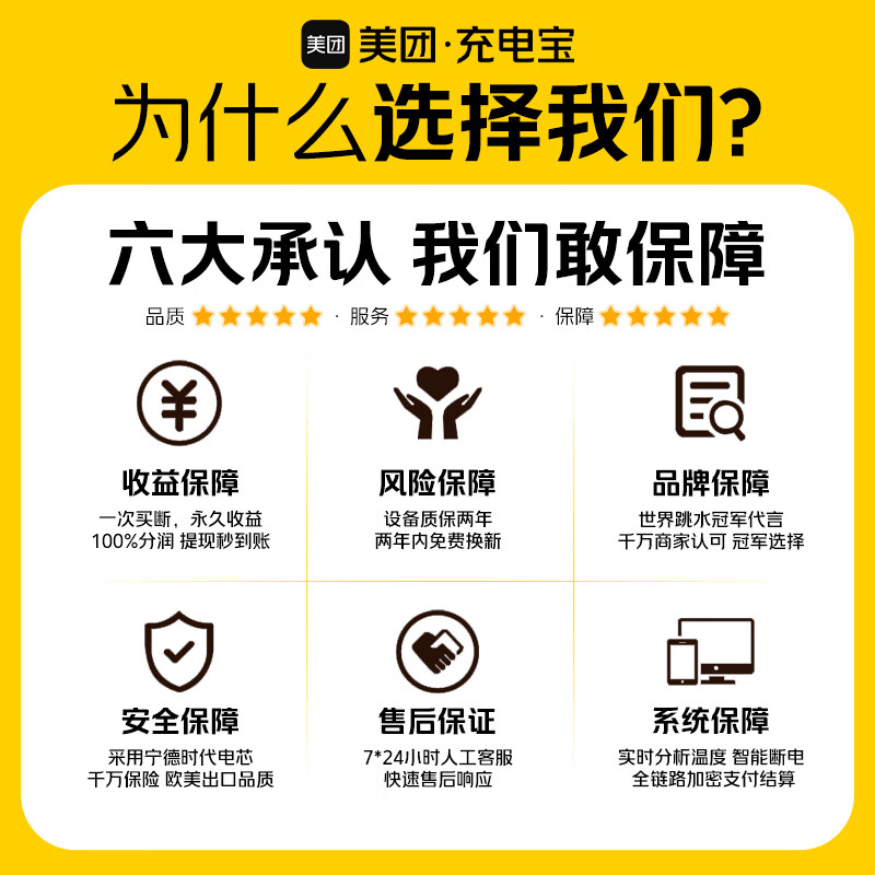 美团共享充电宝商用怪兽街电搜电小店移动电源酒店充电宝机柜机器设备租借自助充电宝 全新美团充电宝6孔4宝
