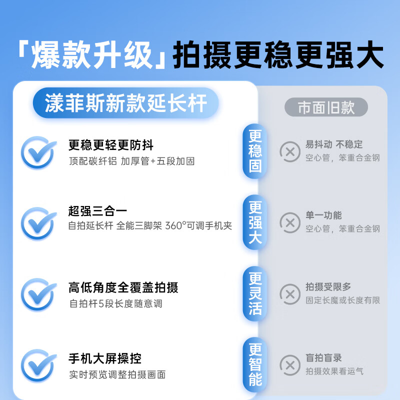 https://img14.360buyimg.com/pop/jfs/t1/263332/11/19912/52798/67af01c1Fc5b009c9/580ce6cdc8ff614d.jpg