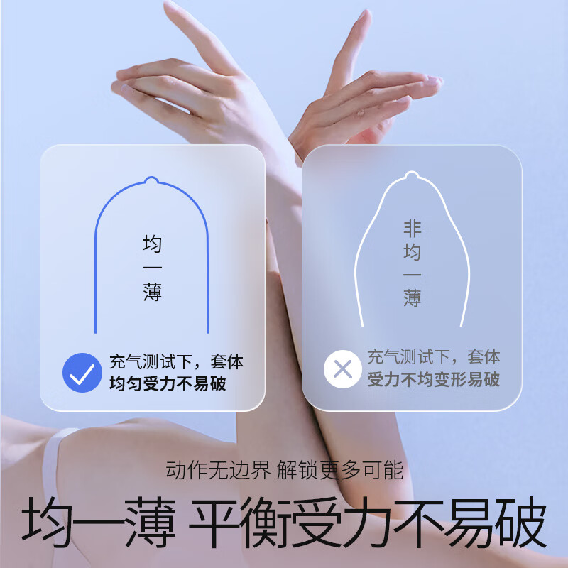 杜蕾斯(durex)空气快感三合一避孕套 超薄裸入隐形001003男女用持久延时安全套 空气0套感【16只】空气快感三合一16