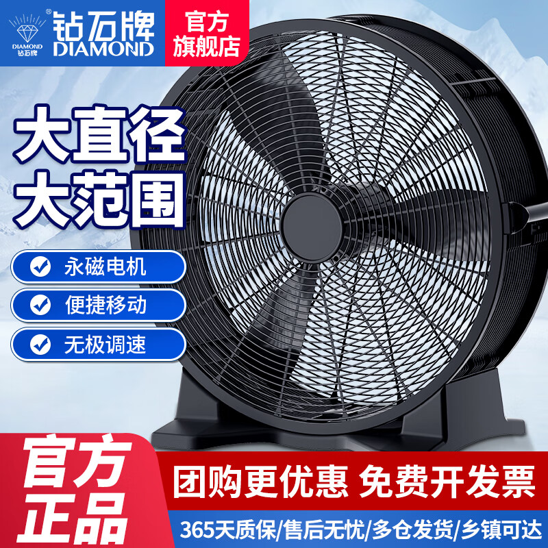 ��ʯ�ƹ�ҵ������ƶ�ԲͲ����������ˢǿ�����ͷ����������ֿ⽵����������� 1050�ʹ���ȡ�3Ҷ/ͭо�������������