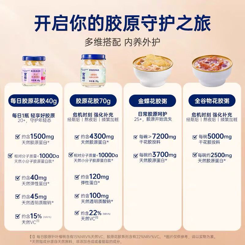 官栈全家福礼盒花胶滋补品狮来运转胶原花胶鱼胶送长辈礼物送礼谢师礼 全家福版胶原限定礼盒1盒