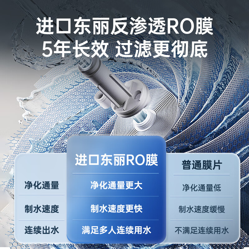 奥克斯（AUX）净水器家用1200G流速厨下式RO反渗透加热直饮一体机餐边柜壁挂式管线机全屋前置过滤器套装净饮机 【净热套装】净水器+即热管线机