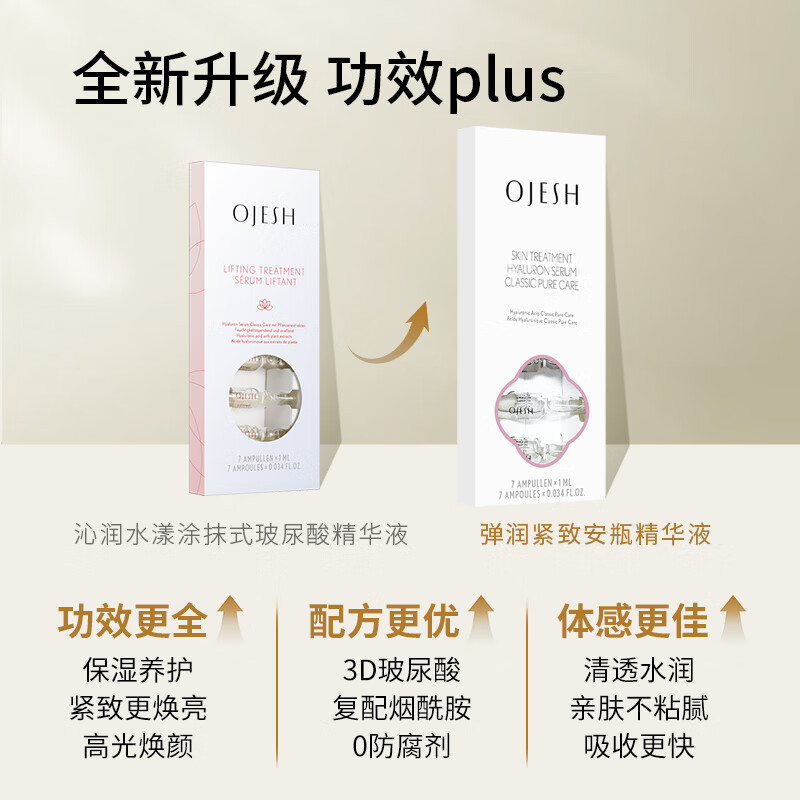 欧娅诗（OJESH）德国进口光感焕亮烟酰胺3D玻尿酸精华液弹润紧致次抛安瓶0.6PLUS
