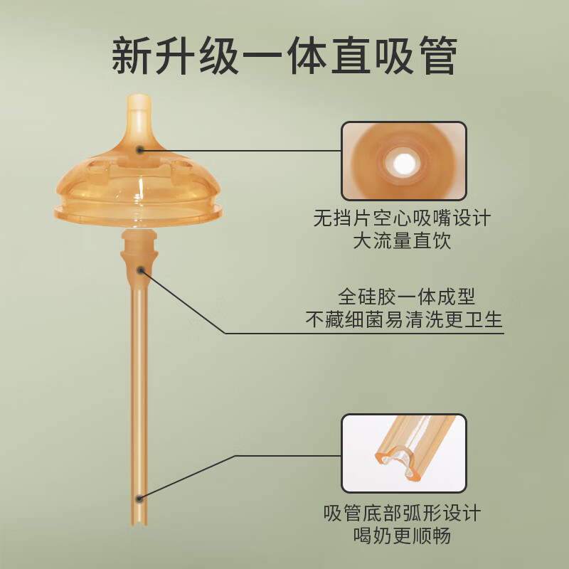 咪小兔适配世喜奶瓶配件直饮吸管奶嘴杯盖鸭嘴保温杯重力球四喜水杯头 空心直饮吸嘴【斜口】18个月+