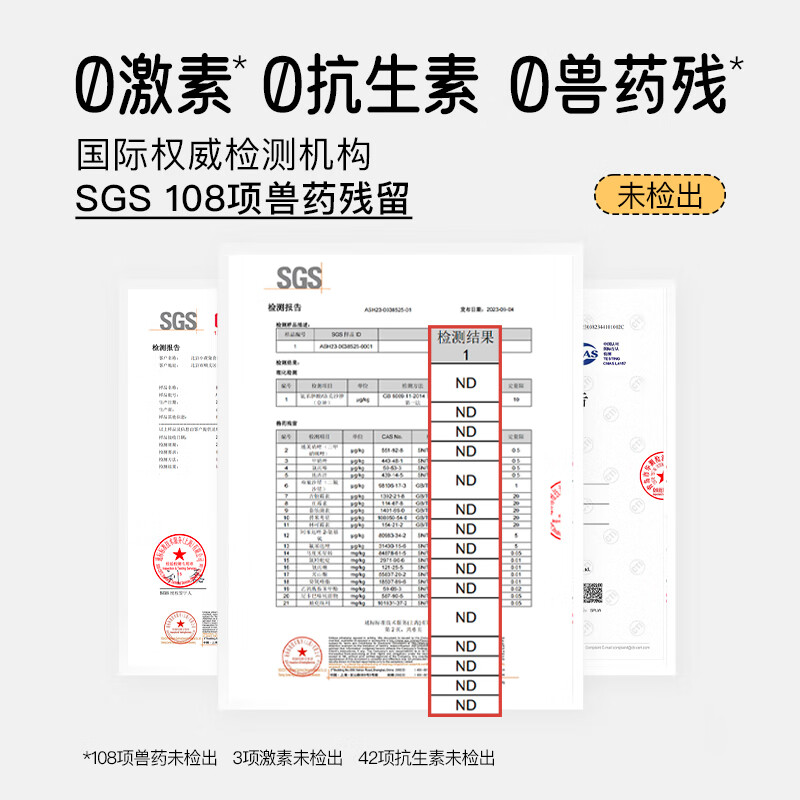 小黄象无抗鸡翅中琵琶腿鸡胸肉鸡翅根鸡腿肉丁黄焖鸡腿块冷冻生鲜 鸡腿肉丁400g*4袋