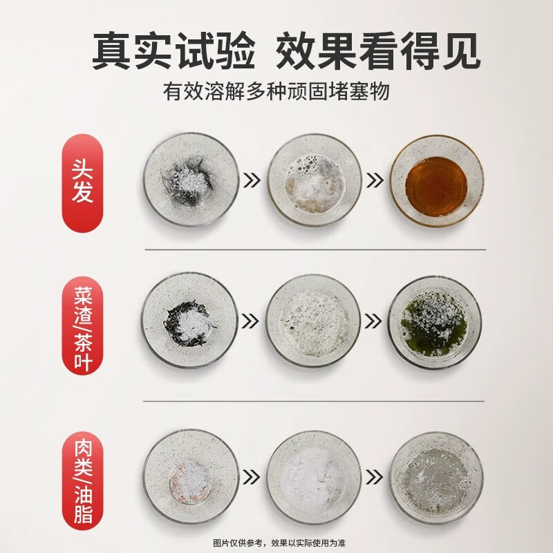 威王管道疏通剂 强力溶解剂通下水道马桶厕所堵塞 消臭除菌抑虫除臭 【爆款推荐】升级强效疏通300g*2