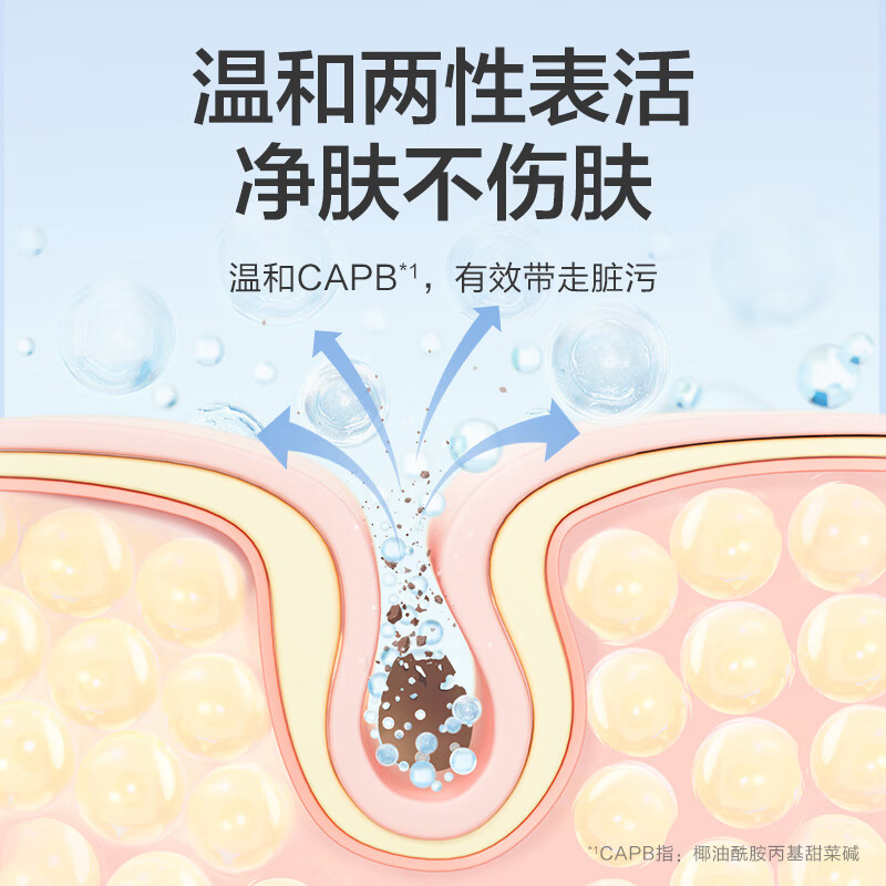 小浣熊儿童沐浴露洗发水二合一1.2L宝宝洗发沐浴乳液小孩男女 【洗沐4合1】燕麦蛋白洗发沐浴露1.2L