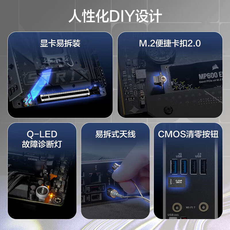 华硕 ROGSTRIX B860-I GAMING WIFI电竞ITX 图 4