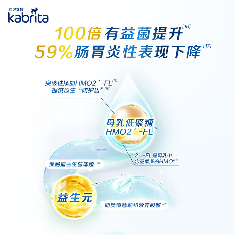 佳贝艾特(Kabrita)HMO荷兰版婴幼儿羊奶粉白金版(新包装/新配方)A2蛋白新版2段800g 【白金版】荷兰新版2段800g*1