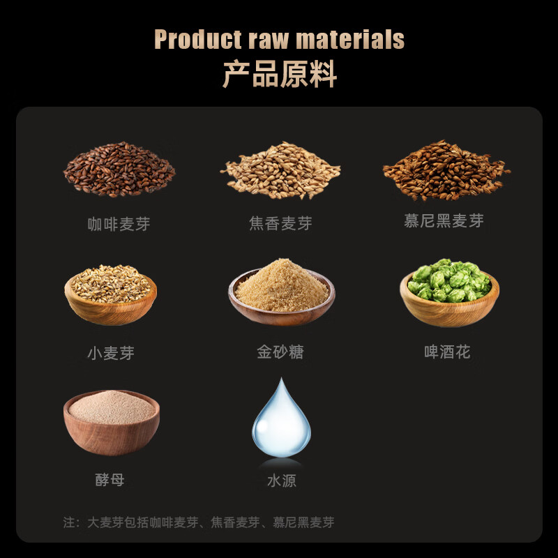 黑狸精酿官方正品【三料】烈性高度深色艾尔原浆啤酒整箱 修道院风格 【临期2月份日期】22度 三料深色艾尔 330ml*12