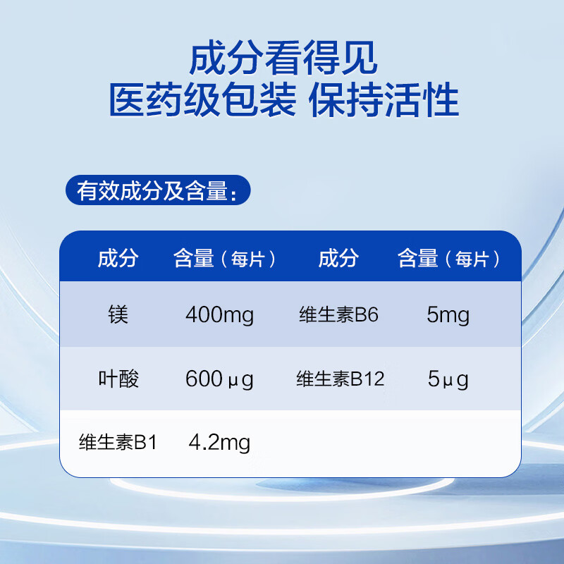 双心（Doppel herz）镁+维生素B族复合片 提升代谢增强免疫助眠舒缓压力 周期装 30片*3盒