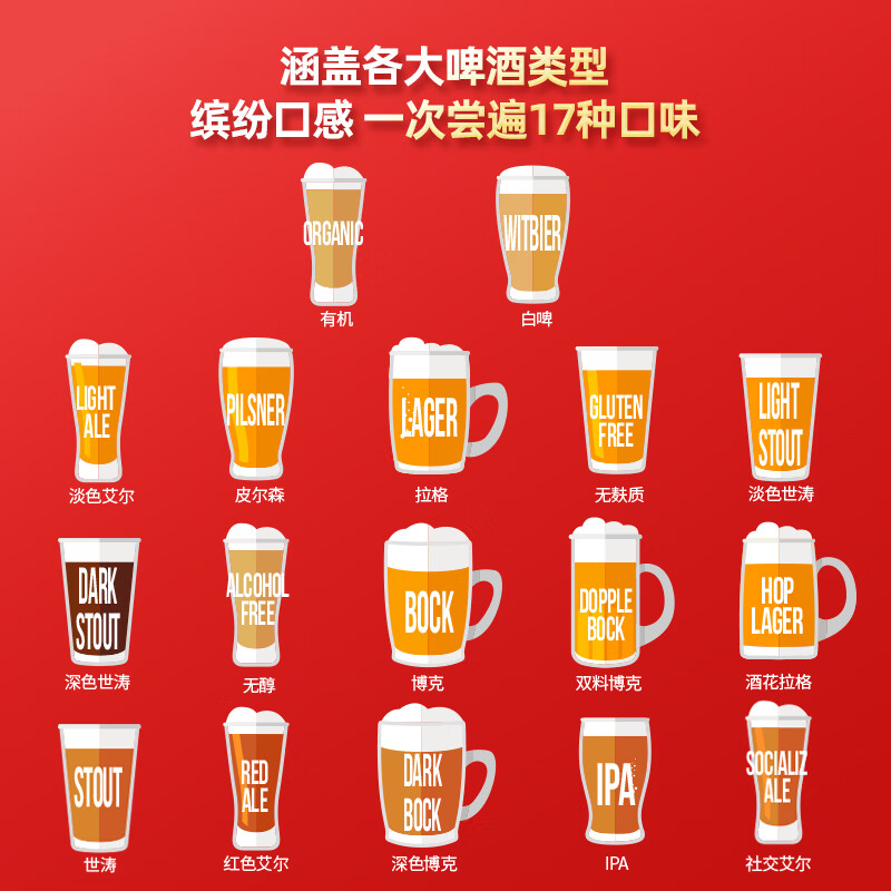 Easycheers进口精酿啤酒组合年货节礼盒 整箱黑啤IPA无醇比利时西班牙爱尔兰 全进口 330mL 24瓶 礼盒装 +开瓶器