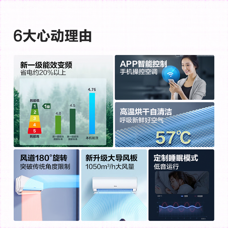 海信海信空调KFR-50GW/A8D880Z(YP)-A1 2匹 一级能效 50880