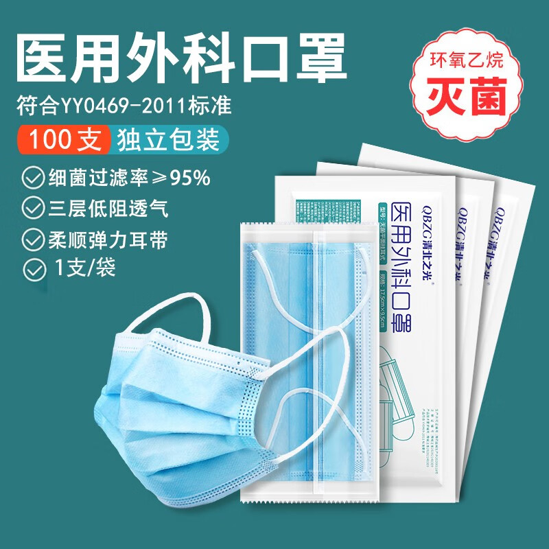 口罩价格走势及清北之光口罩推荐
