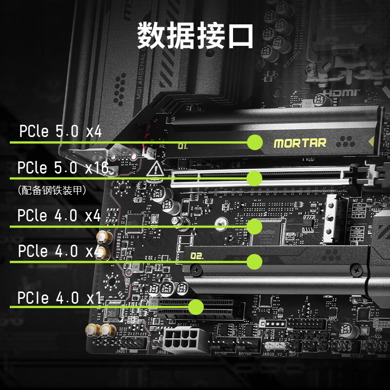 微星 MAG B860M MORTAR WIFI7 DDR5迫击炮 图 7
