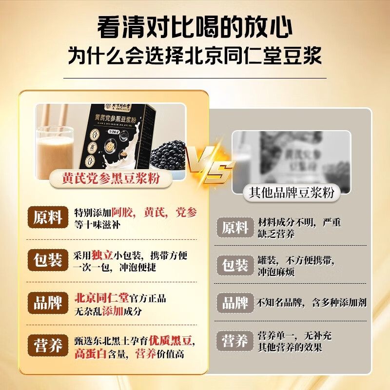 内廷上用北京同仁堂豆浆粉黄芪党参黑豆浆粉无蔗糖营养早餐冲饮代餐粉饱腹 400g*3盒 【80%人的选择】 可搭燕麦片即食冲泡速溶