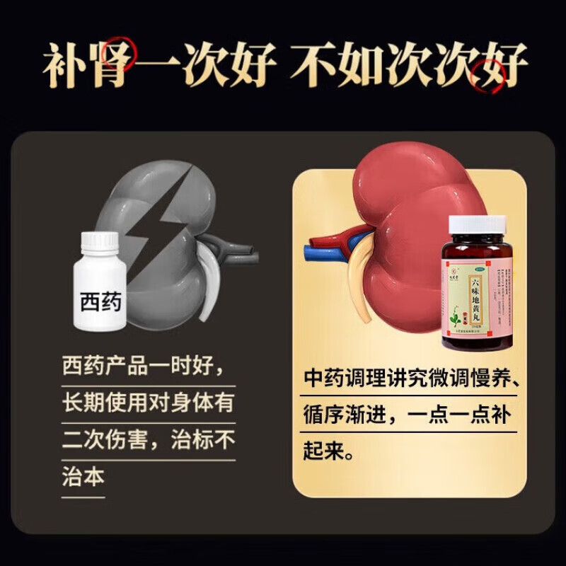 九芝堂六味地黄丸补壮肾阳早泄用手过度手滛早泄调理阳痿无力勃起治疗男人专用硬的快根中药治男科用药六位味 1盒【滋阴补肾】六位+可搭配五子衍宗丸