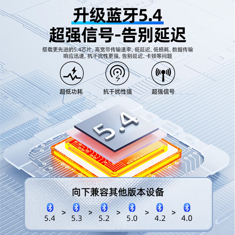 优越者 蓝牙适配器6.0 台式机usb蓝牙模块 电脑外接无线蓝牙耳机switch鼠标音响数据传输蓝牙发射接收器 【蓝牙5.4版】Win8/10/11免驱B121A