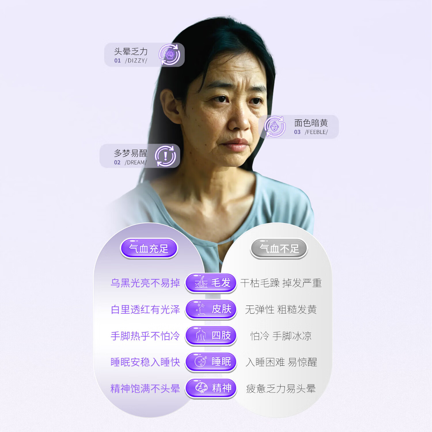 俏妃双盛饮黄芪当归阿胶口服液女补气养血改善贫血礼盒装 21瓶*20ml