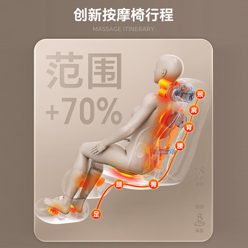奥克斯按摩器背部腰部全身家用多功能靠垫自动揉捏仪肩颈椎车载按摩椅 顶配礼盒款【加大加宽小腿按摩+全身一体同步按摩】