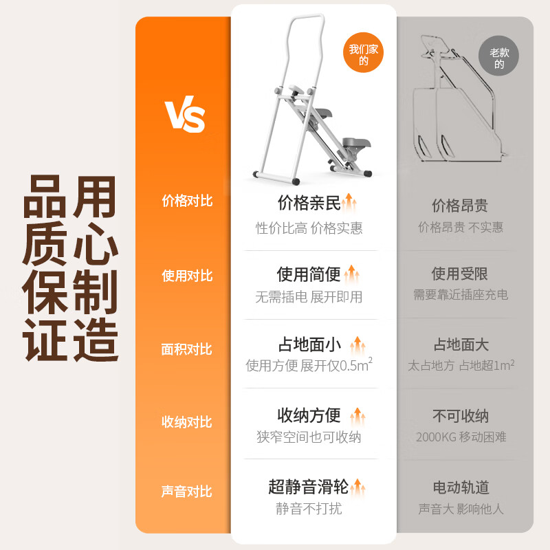 2025年登山机品牌排名前十名，这10款大承重低噪运行稳了-图片6