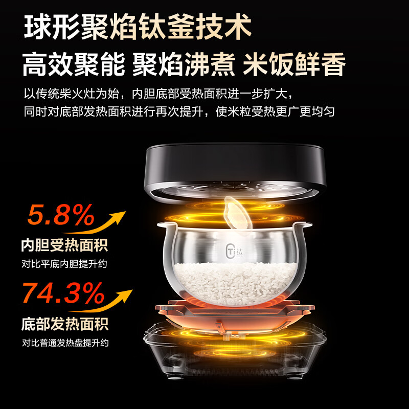爱仕达纯钛0涂层IH立体加热智能电饭煲家用多功能低糖饭4L球釜不粘内胆电饭锅3-8人食电饭煲 4L 纯钛+双热源
