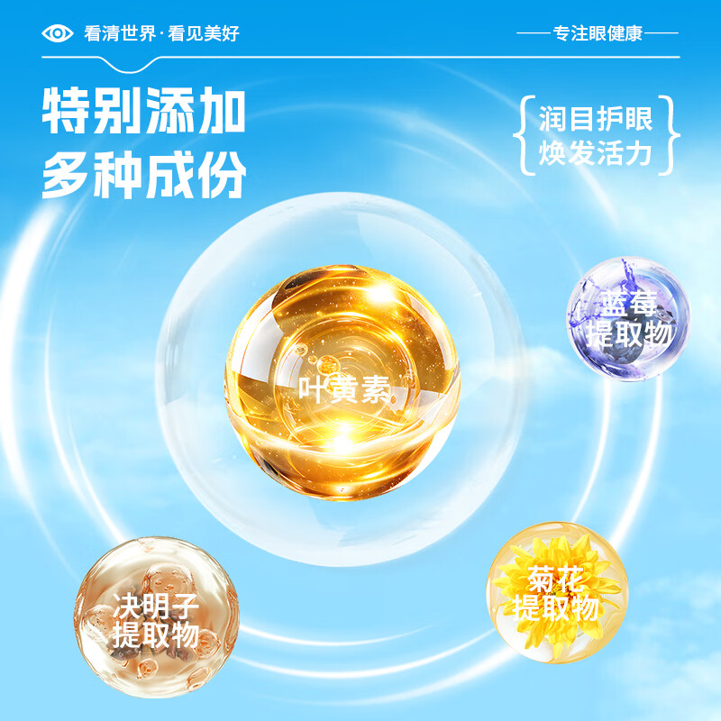 骏丰频谱骏丰士力清叶黄素水凝胶眼罩膜眼贴眼睛疲劳眼干眼涩 4盒*20片-家庭使用