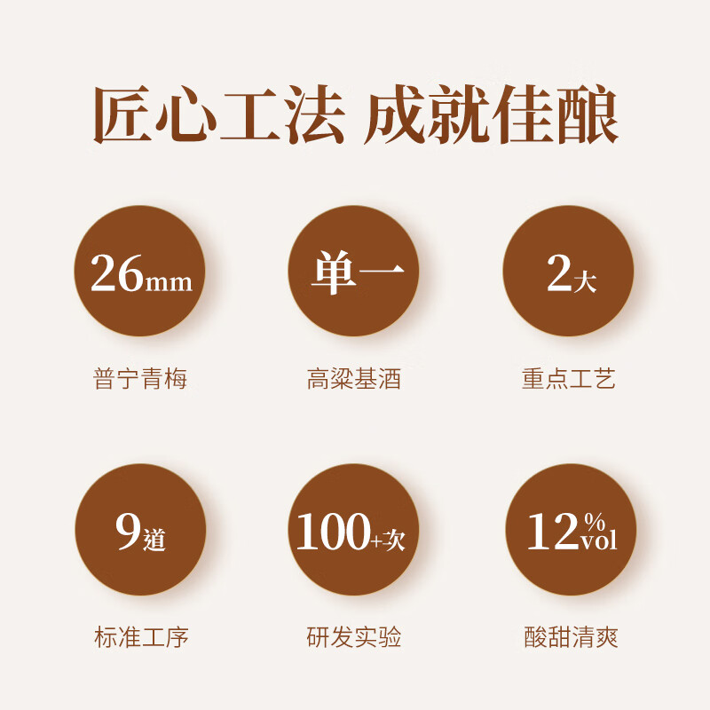 梅见梅酒果酒少低度微醺甜青梅酒网红梅子酒果味酒 330ml*5【白梅见+清爽版+时光梅】