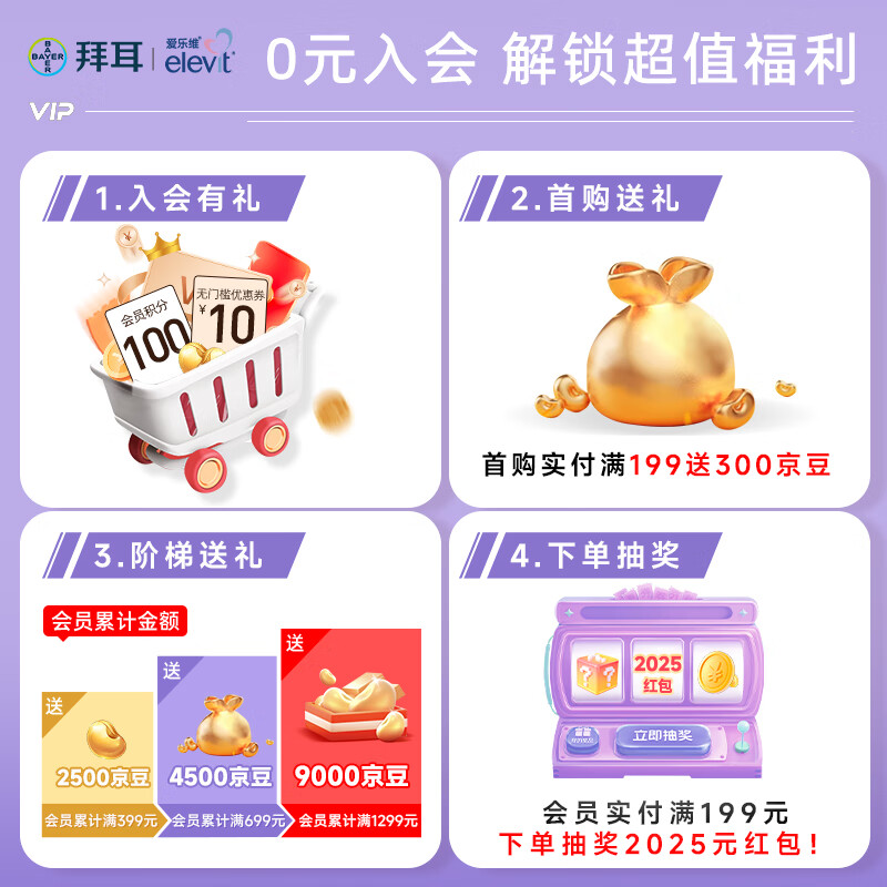 爱乐维(Elevit)活性叶酸中国版 备孕孕妇复合维生素片 28粒 黄金素备孕哺期适用 【4周量】哺乳期全孕期可用