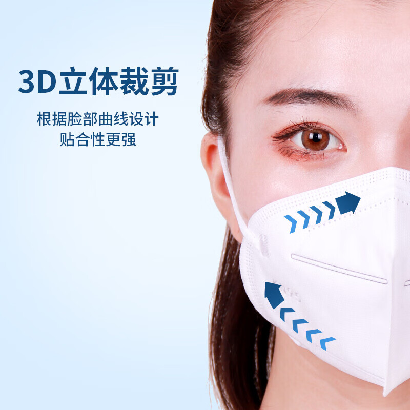 东贝医疗 n95口罩一次性独立包装成人医用防护口罩灭菌级透气防尘防病毒 挂耳式【100只】