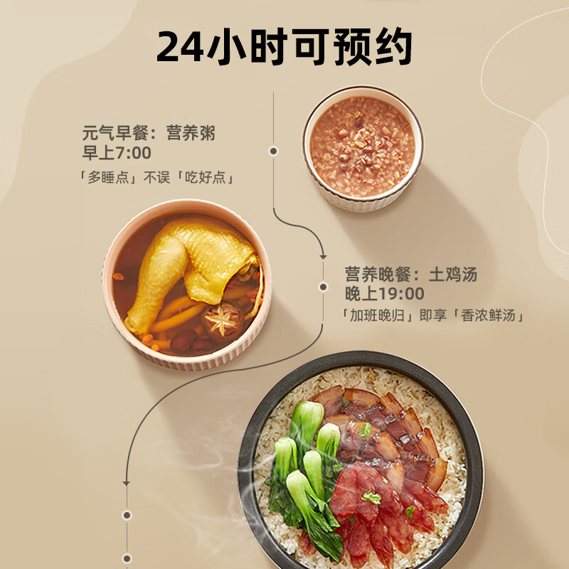 小熊DFB-C40K6电饭煲怎么样质量大揭秘！