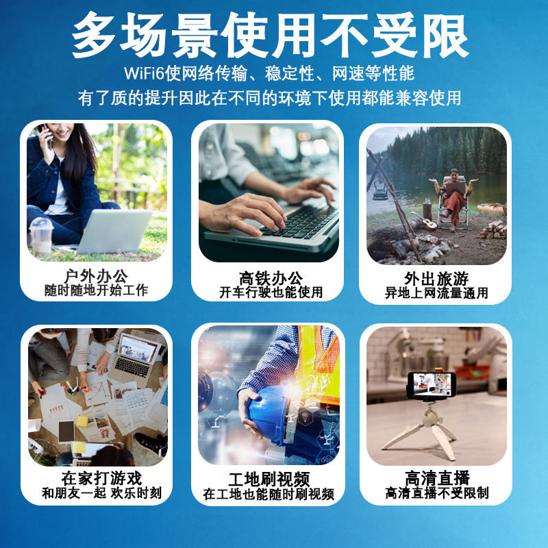 金波罗随身wifi无线wifi6免插卡车载无线移动WiFi网络不限速mifi上网宝便携 新款WIFI6【顶配版】 新款WIFI6【顶配版】+一年套餐1500G/月