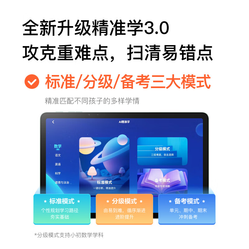 这10款学习机排名前十名品牌，AI精准学+护眼大屏成标配-图片6