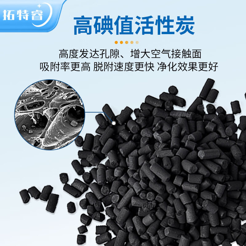 拓特睿适配小米/米家新风机空气净化器滤芯 除醛 抗菌 去味滤网 MAX/4MAX【两片装】除醛抗菌去味增强款