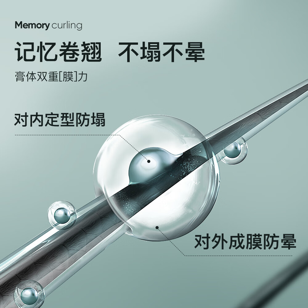 三资堂睫毛打底膏防汗防水不晕染纤长卷翘持久自然打底定型新手送女生礼 一支装 【赠睫毛夹*1】 纤长卷翘 持久定型不结块