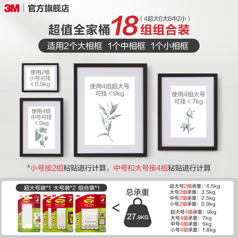 【家居必备】打造照片墙只需146元！3M无痕魔力扣挂画神器全家桶18组