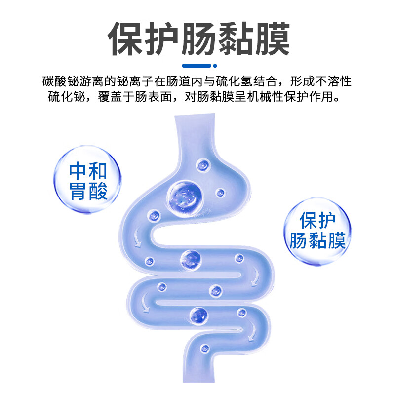 宠康源碱式碳酸铋片宠物狗狗拉肚子止泻药幼小犬呕吐拉稀腹泻血便金毛 胃肠炎呕吐腹泻套餐