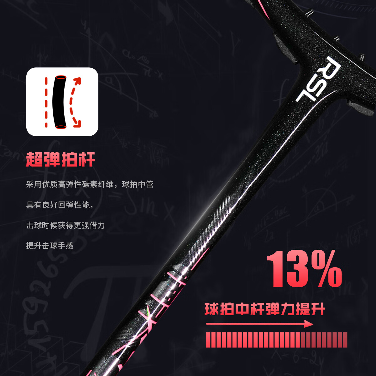 亚狮龙羽毛球拍重炮球拍单拍小钢炮全碳素小拍面盒式框100zz暴力进攻拍 4U-【重炮】赛博朋克风-拉亚狮龙67线 26磅【业余中级】