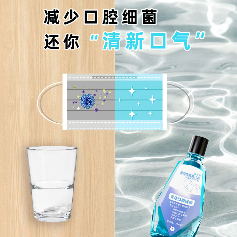 【药房同款】醋酸氯己定口腔喷剂醋酸氯己定漱口液葡萄糖酸氯己定漱口水温和不刺激无酒精清新持久留香含氟精 醋酸氯己定口腔漱口2瓶[买一送一体验装]