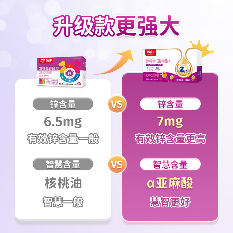 酷幼7mg酵母锌维C婴幼儿补锌儿童婴儿3-12月1岁2岁3岁宝宝液体锌滴剂 周期装（宝宝专属饭搭子） 30粒*2盒